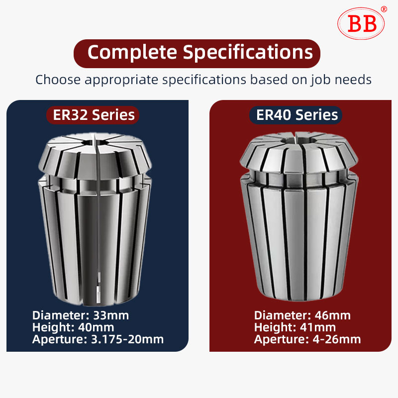BB Spring Collet Chuck ER32 ER – обзор и цена Workshop Tools And Equipment